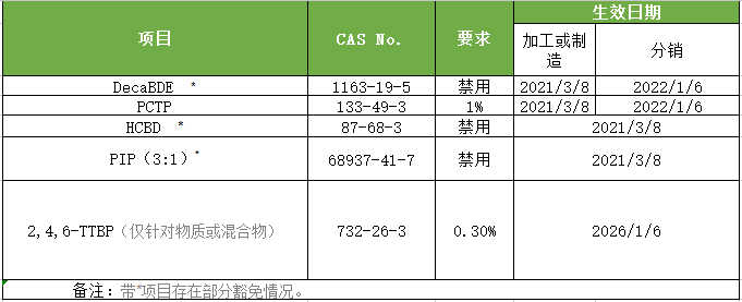 1647418763120079.png image.png