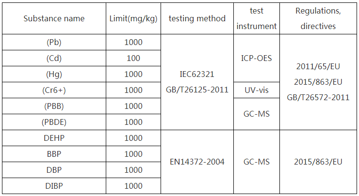 1647852160173420.png image.png